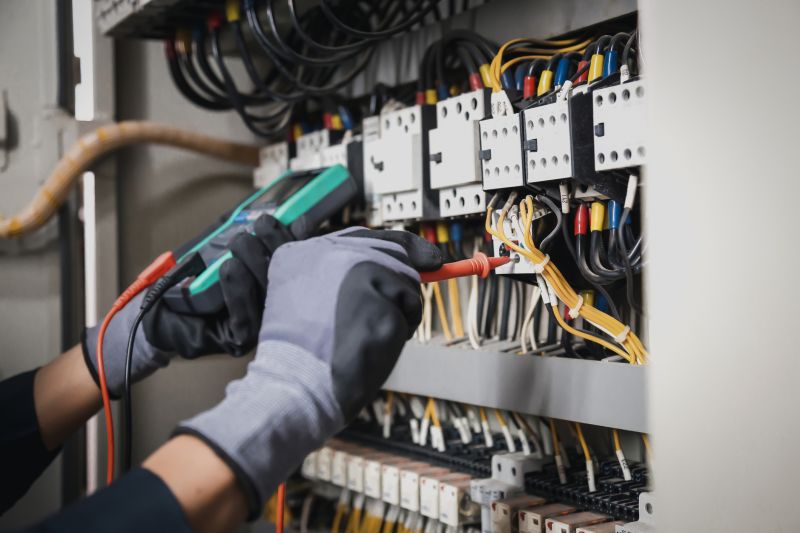 Electrical Panel Installations